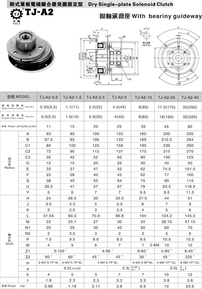 電磁離合器選型